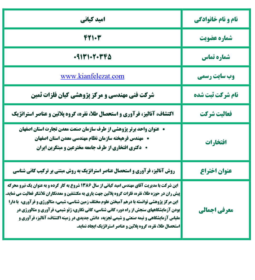 صفحه امید کیانی-1.png